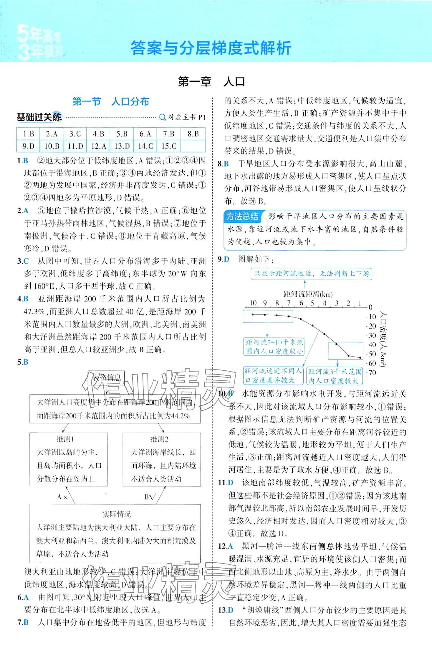 2024年5年高考3年模擬高中地理必修第二冊(cè)人教版 第3頁(yè)