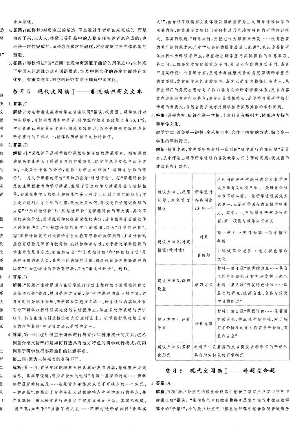 2024年專項分層特訓卷高三語文 第4頁