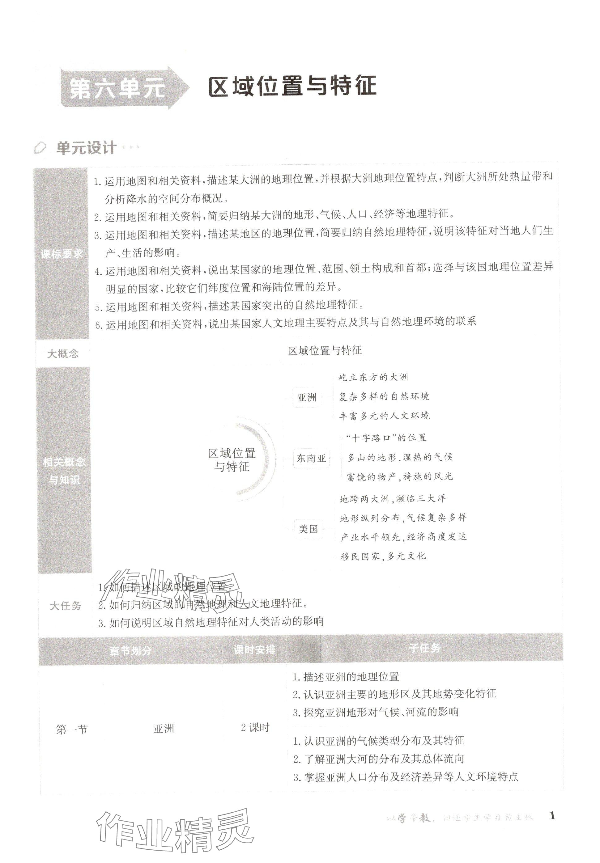 2025年金太阳导学案七年级地理下册粤人版 参考答案第1页