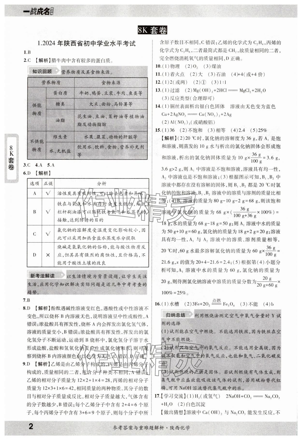 2025年一戰成名中考真題與拓展訓練化學陜西專版 參考答案第1頁