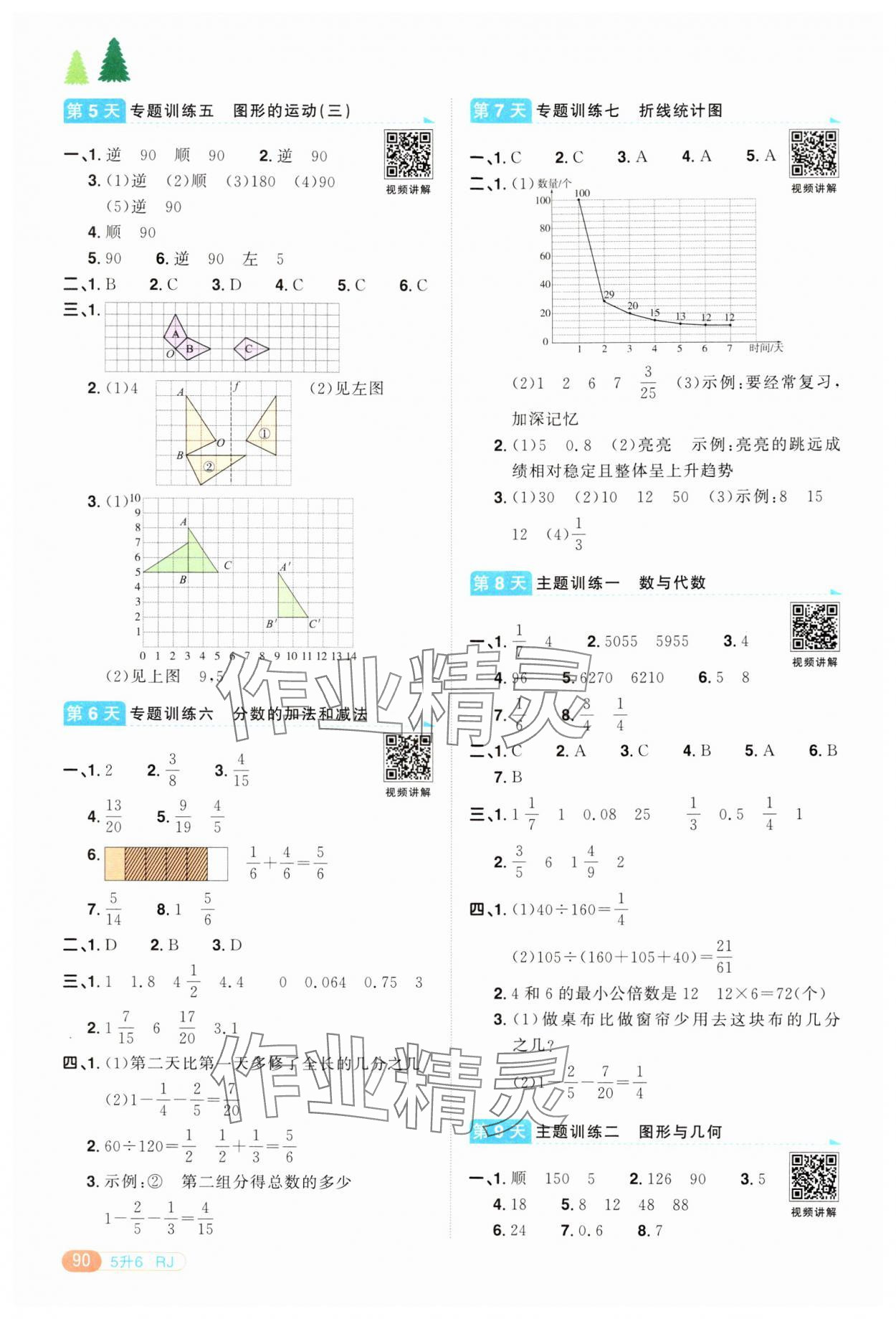 2024年陽(yáng)光同學(xué)暑假銜接五升六年級(jí)數(shù)學(xué)人教版 第2頁(yè)