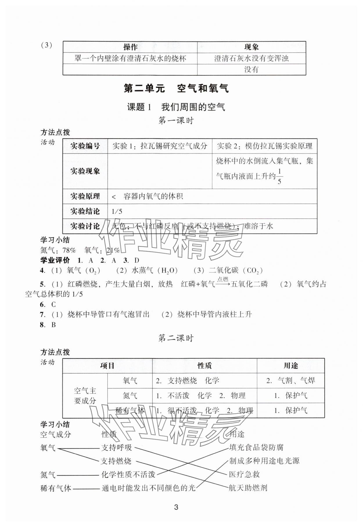 2024年陽光學(xué)業(yè)評價九年級化學(xué)上冊人教版 參考答案第3頁