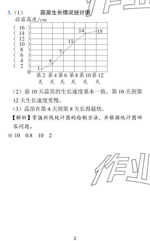 2024年小學(xué)學(xué)霸作業(yè)本五年級數(shù)學(xué)下冊蘇教版 參考答案第50頁