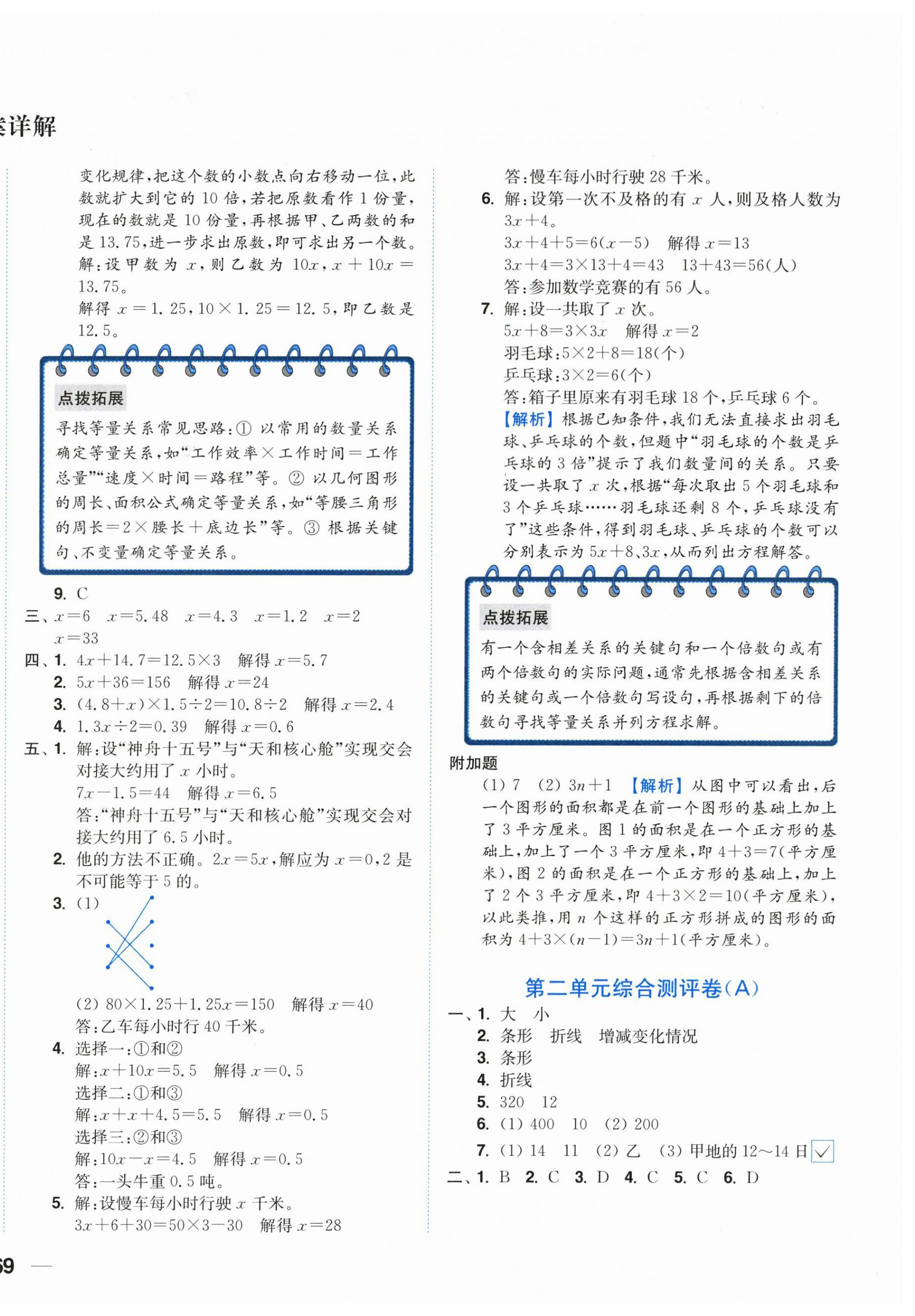 2025年小題狂做全程測評卷五年級數學下冊蘇教版 第2頁