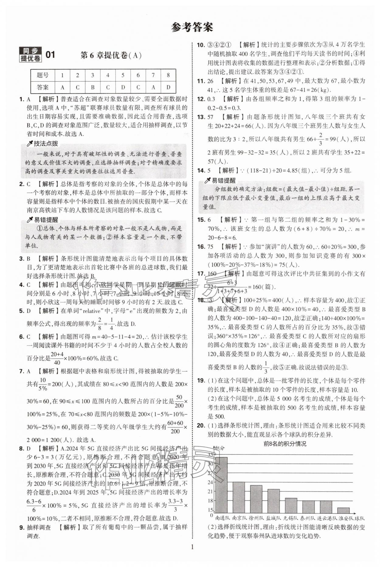 2026年学霸提优大试卷八年级数学下册苏科版&nbsp;第1页