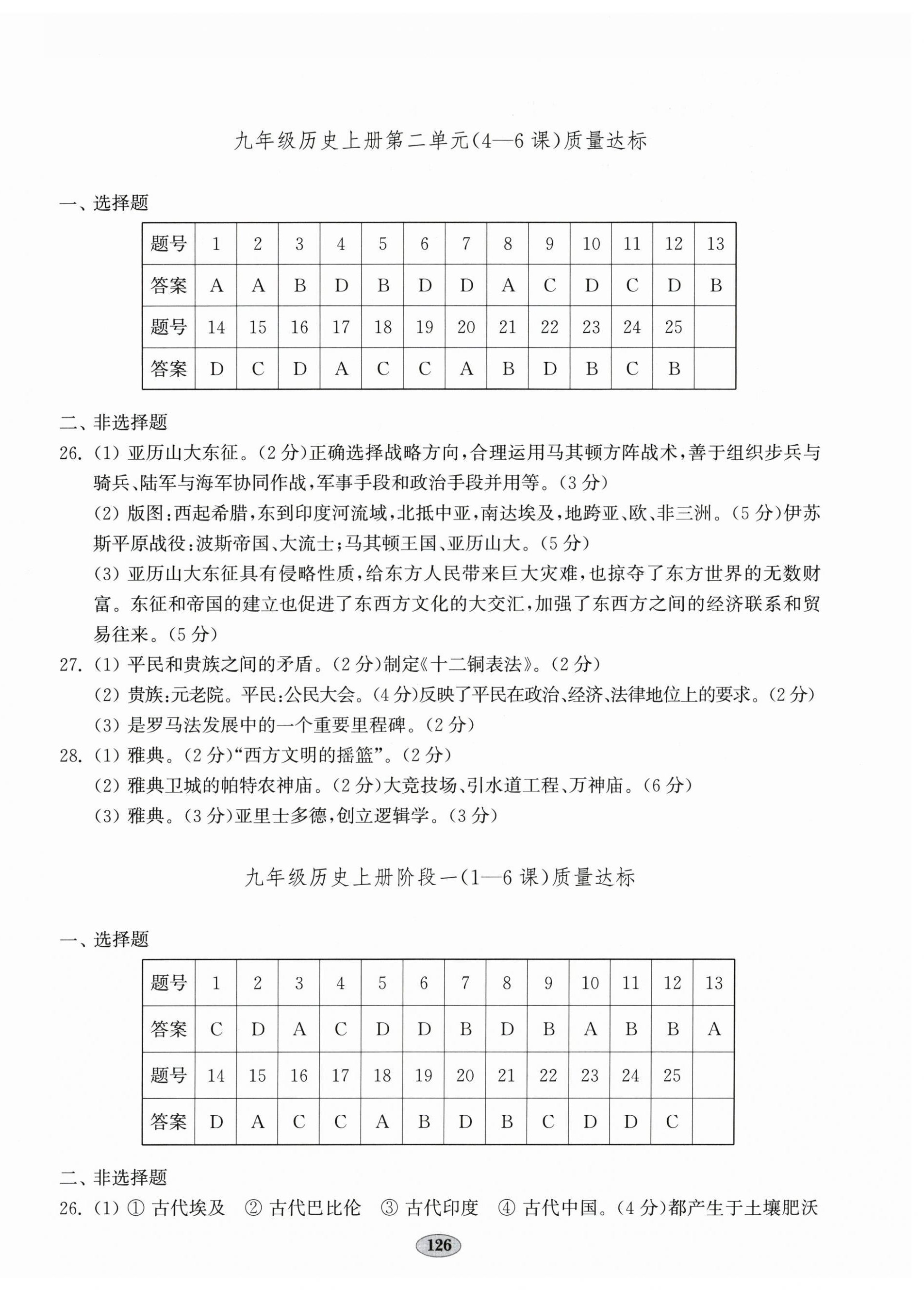 2025年初中历史单元质量达标九年级全一册人教版 第2页