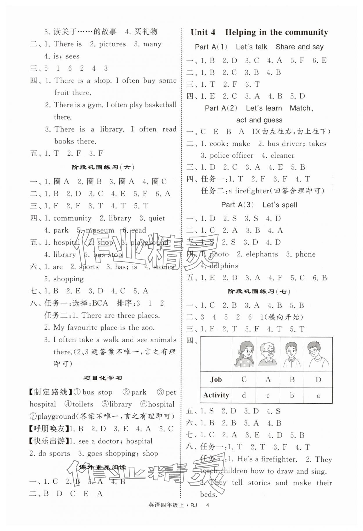 2025年经纶学典提高班四年级英语上册人教版 第4页