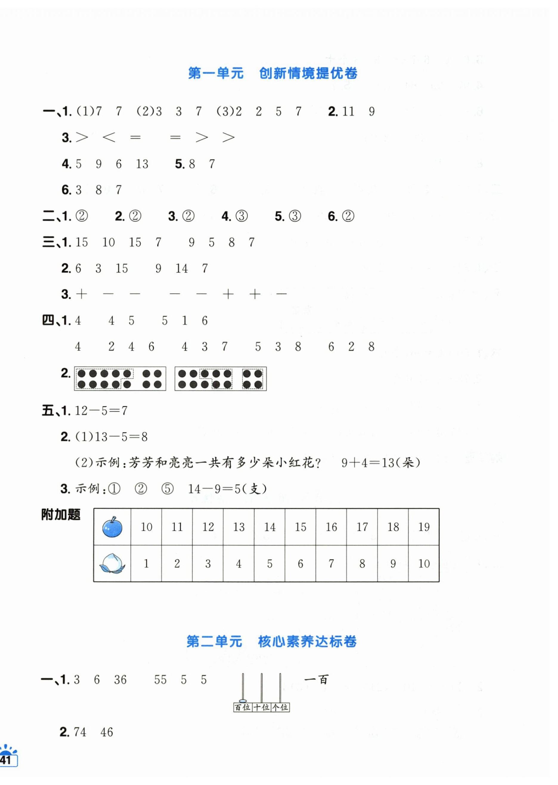 2026年阳光同学一线名师全优好卷一年级数学下册青岛版&nbsp;第2页