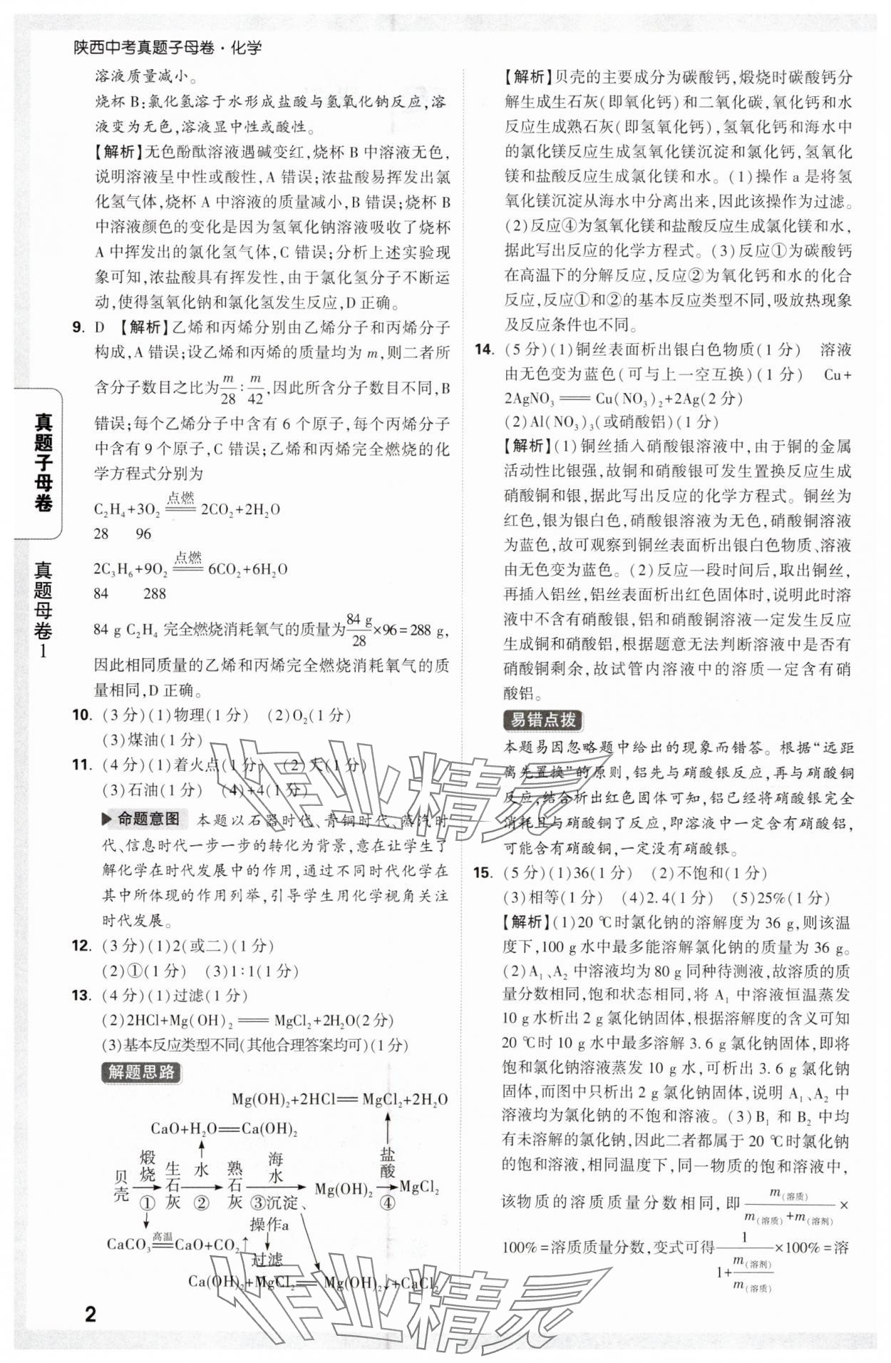 2025年万唯中考真题子母卷化学陕西专版 参考答案第2页