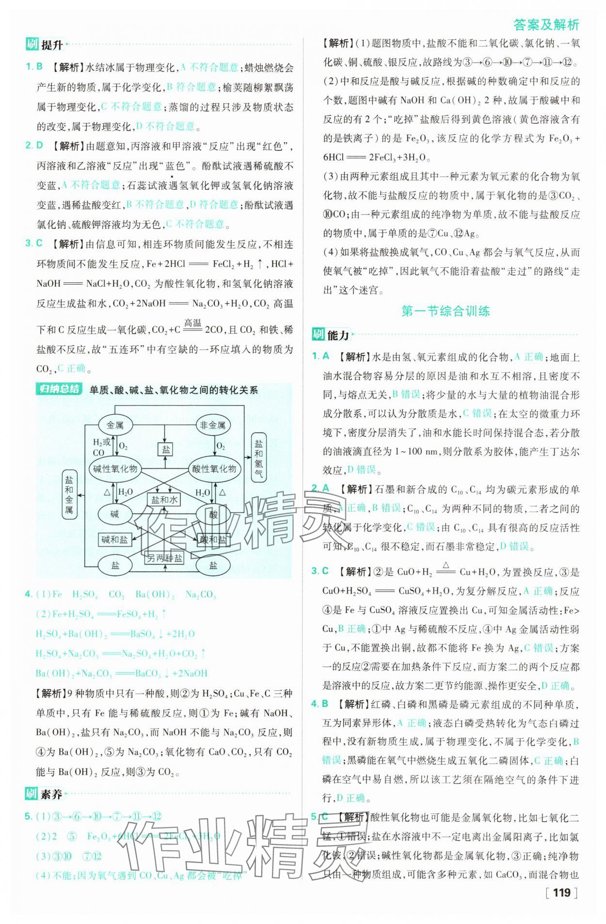 2025年高中必刷題化學(xué)必修第一冊人教版 參考答案第3頁