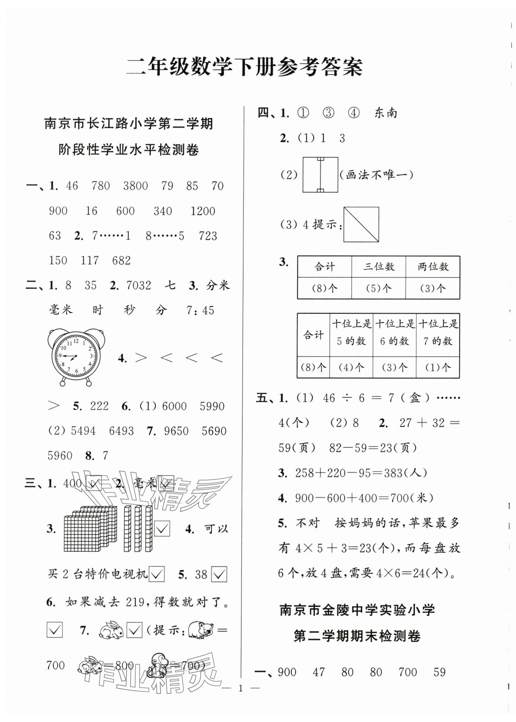 2025年超能学典各地期末试卷精选二年级数学下册苏教版 第1页