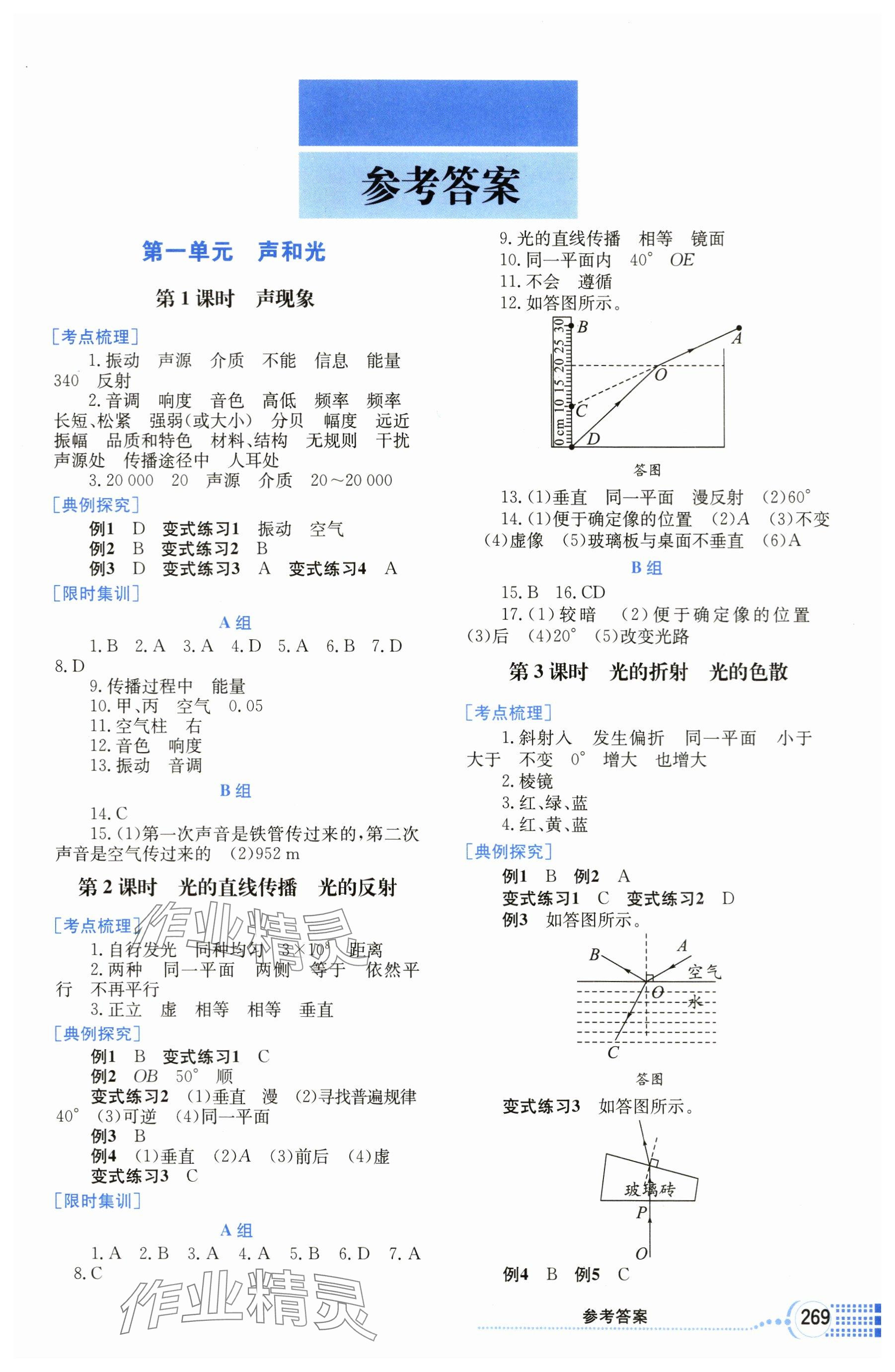 2024年點(diǎn)擊中考物理 參考答案第1頁(yè)