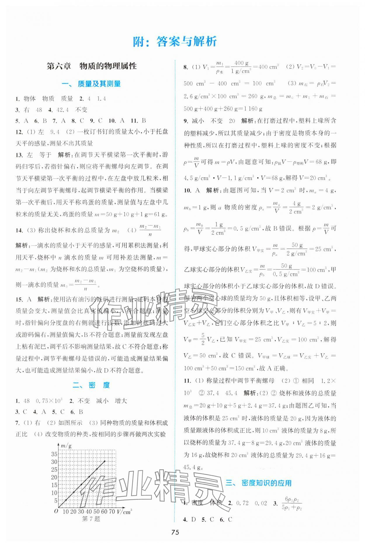 2025年通城學典非常課課通八年級物理下冊蘇科版江蘇專版 第1頁