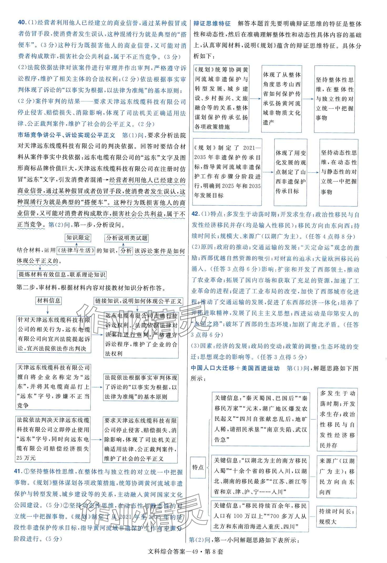 2024年金考卷45套匯編高中文綜通用版 第51頁(yè)