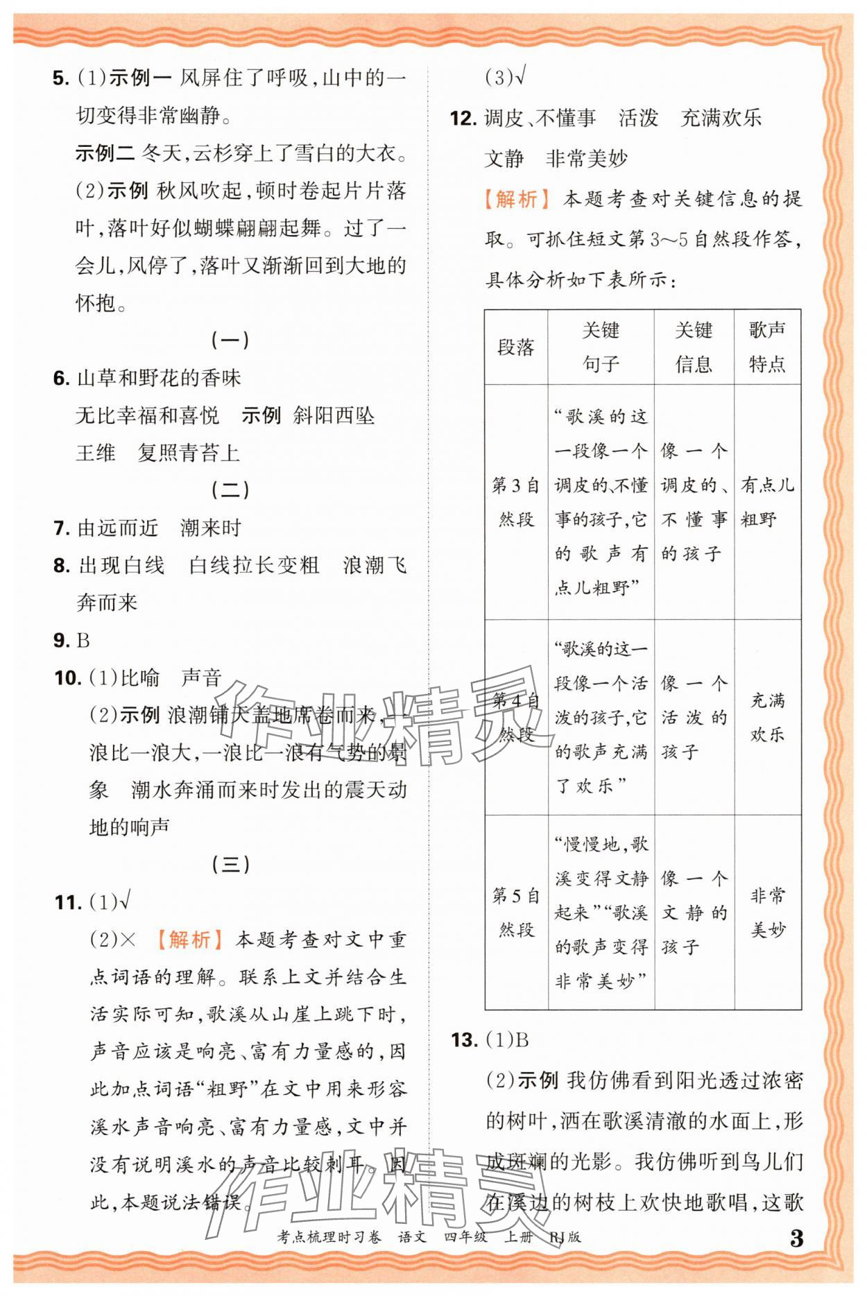 2025年王朝霞考點(diǎn)梳理時(shí)習(xí)卷四年級(jí)語(yǔ)文上冊(cè)人教版 第3頁(yè)