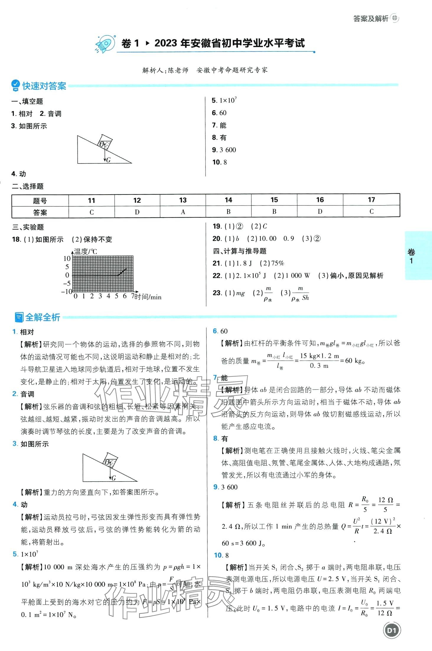2024年中考必刷卷開明出版社物理安徽專版 第1頁