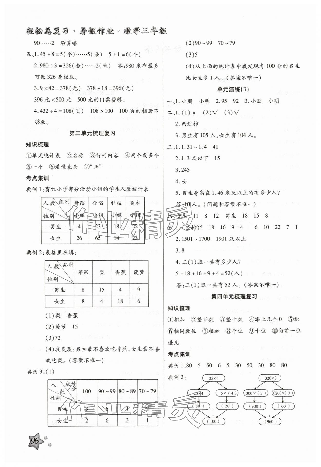 2025年轻松总复习暑假作业三年级数学 第2页