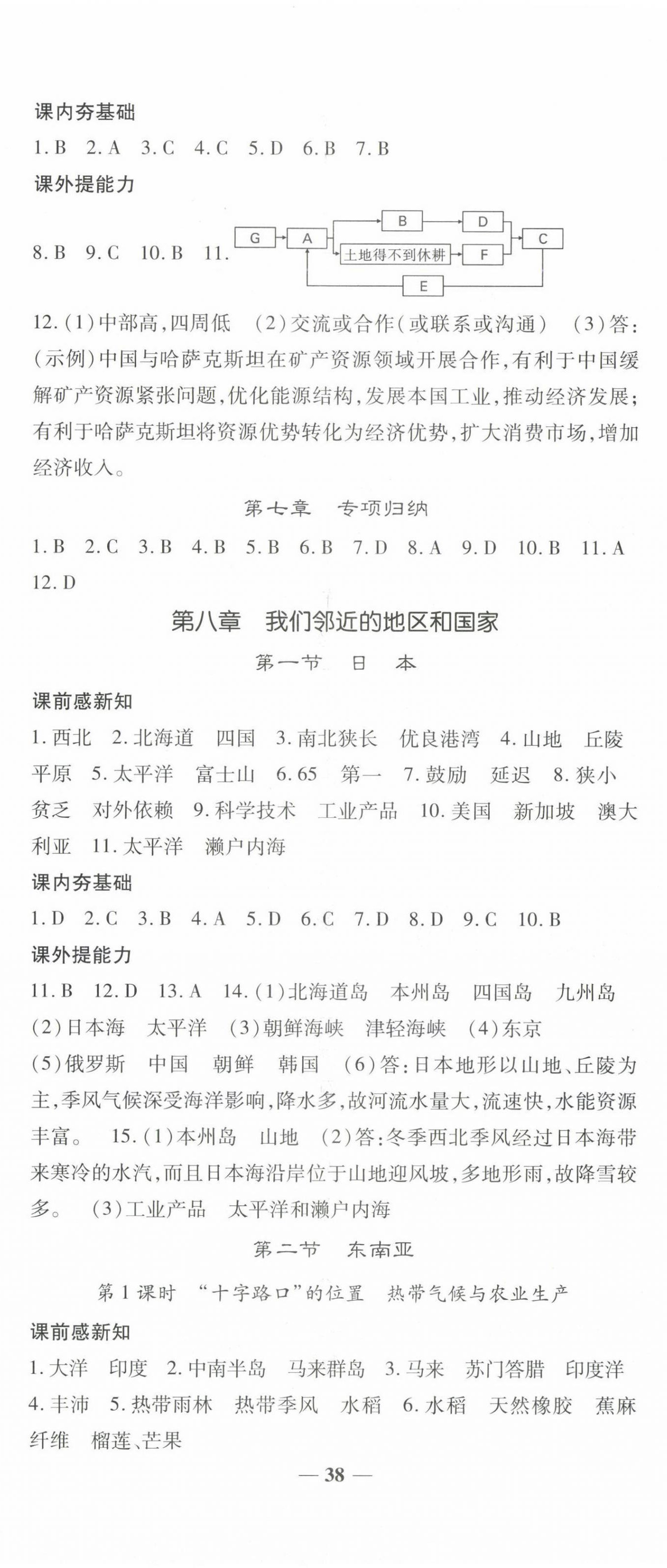 2025年天下通课时作业本七年级地理下册人教版 第2页