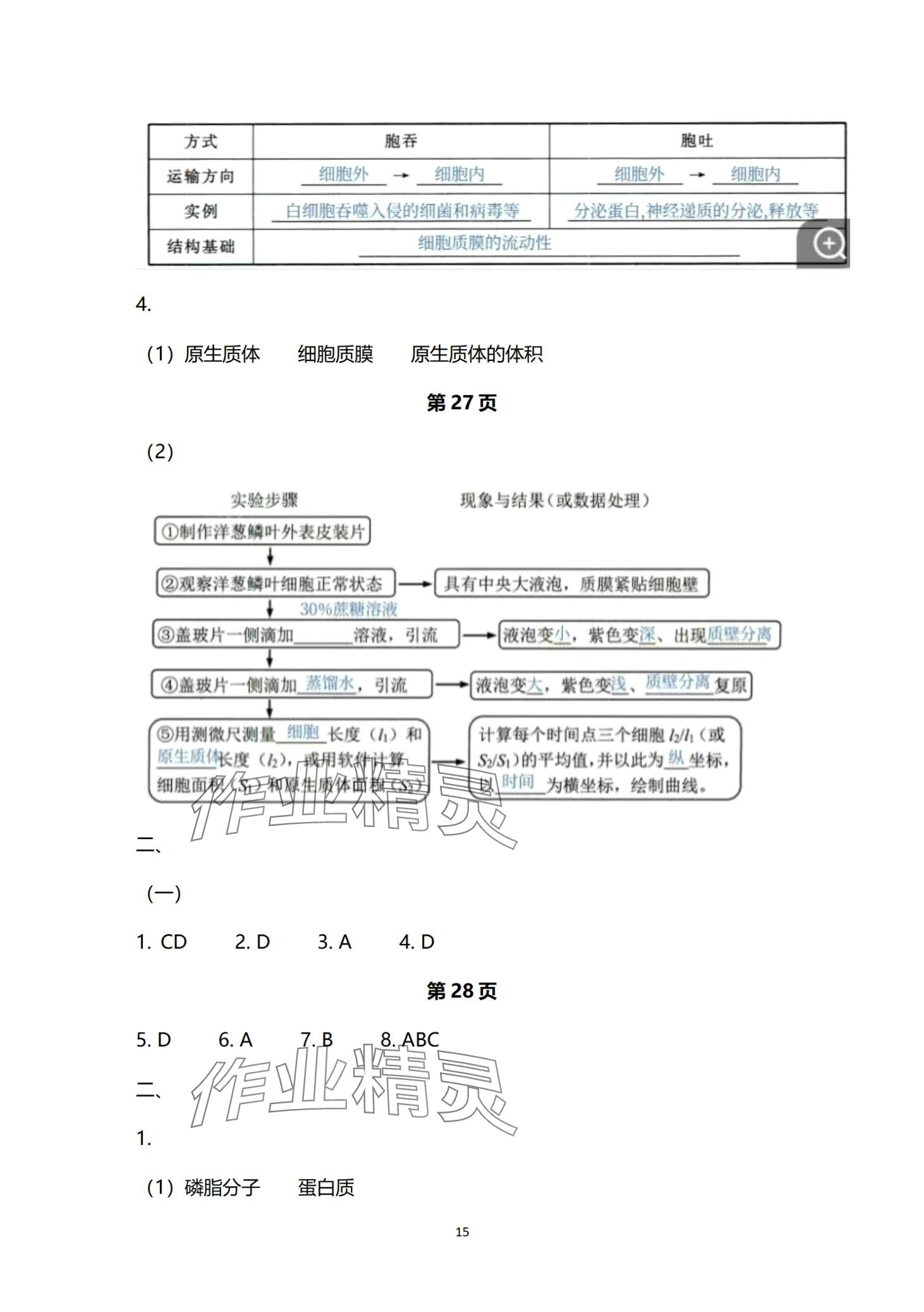 2024年新学案轻松合格考高中生物沪教版&nbsp;第15页