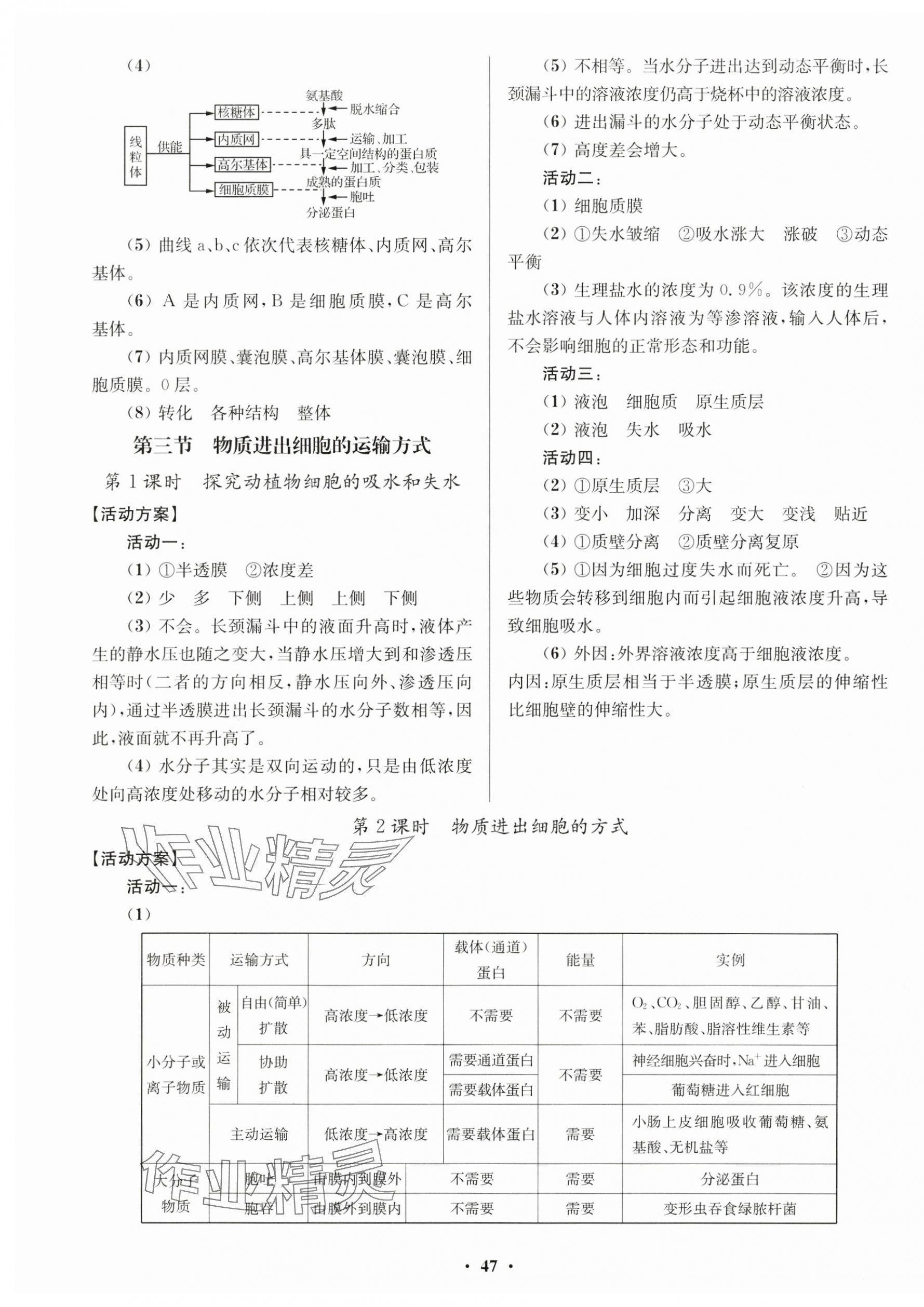 2024年活動單導學課程高中生物必修1蘇教版 參考答案第7頁