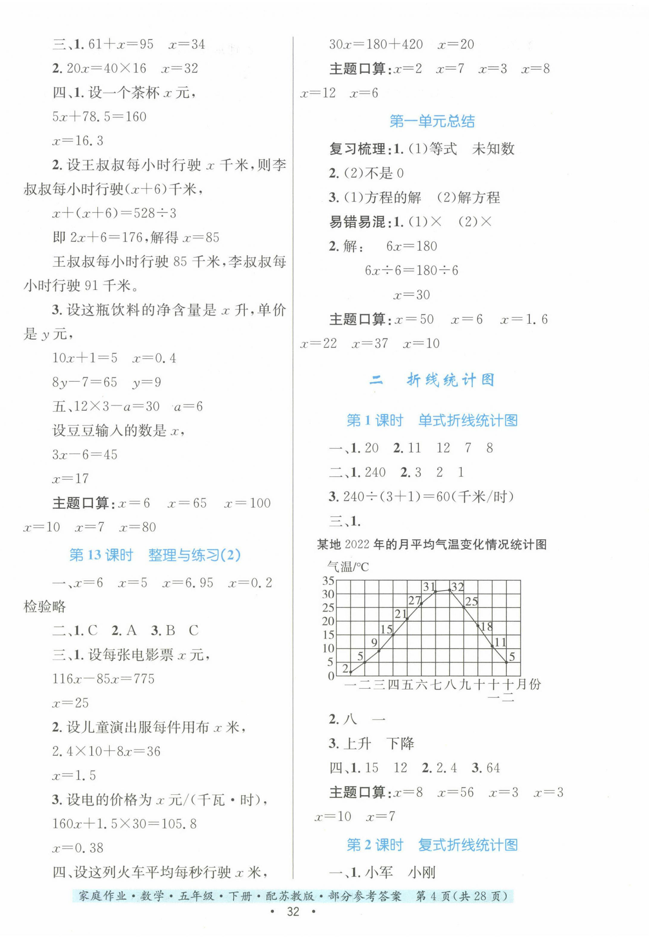 2024年家庭作業(yè)五年級數學下冊蘇教版 第4頁