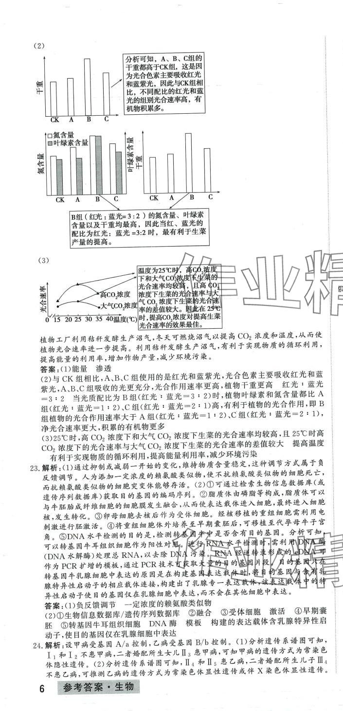 2024年高考必刷題高中生物通用版 第16頁(yè)