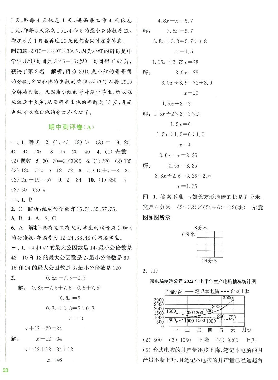 2024年通城學(xué)典全程測評卷五年級數(shù)學(xué)下冊蘇教版 第6頁