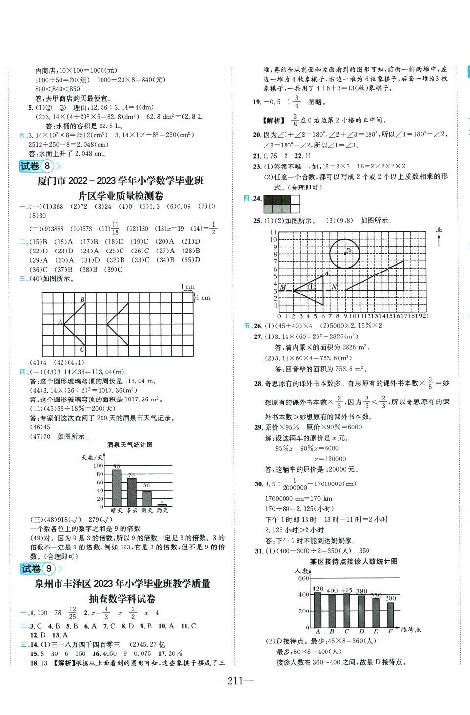 2024年小学毕业升学考试试卷精编数学通用版福建专版&nbsp;第5页