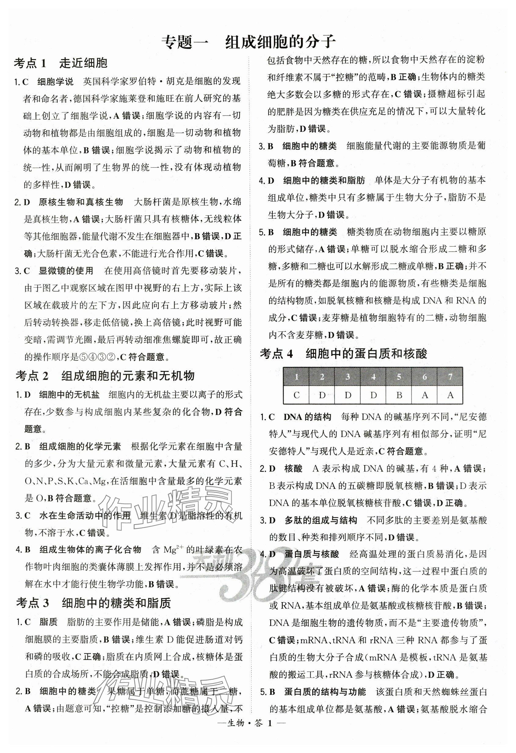 2026年天利38套?？蓟A題生物 第1頁