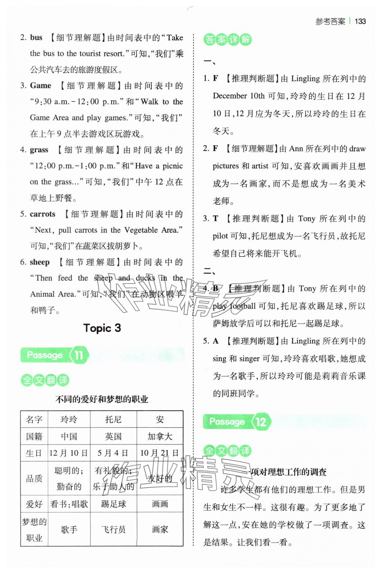 2025年一本阅读训练100篇六年级英语人教版&nbsp;第7页