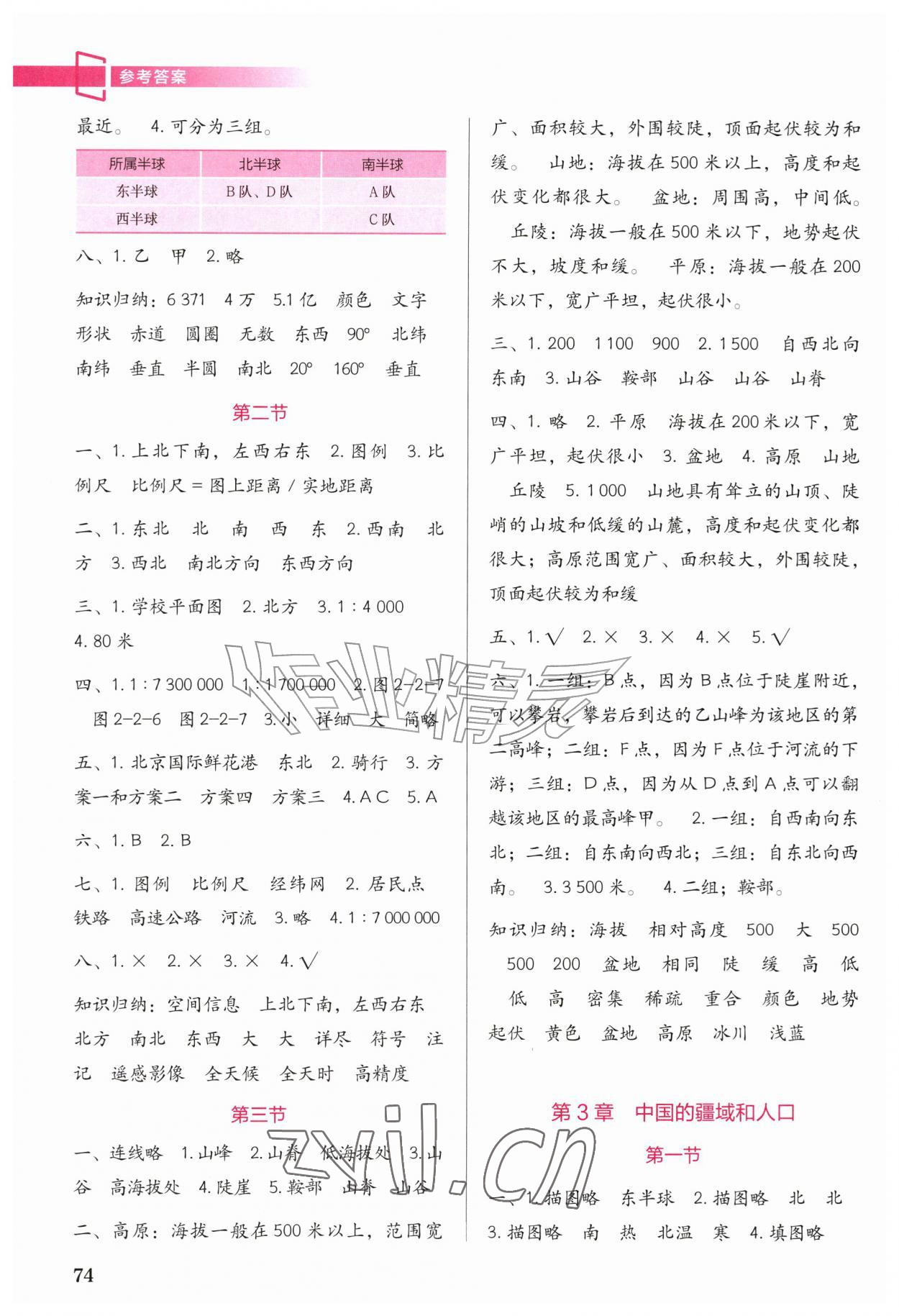 2026年填充图册中国地图出版社七年级地理上册中图版陕西专版&nbsp;参考答案第2页