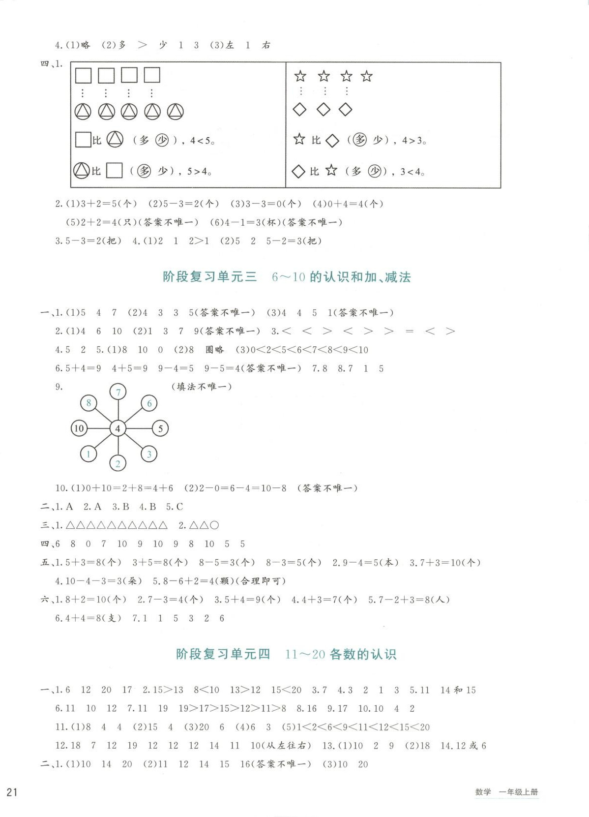 2025年知行合期末必刷题一年级数学上册人教版 第2页