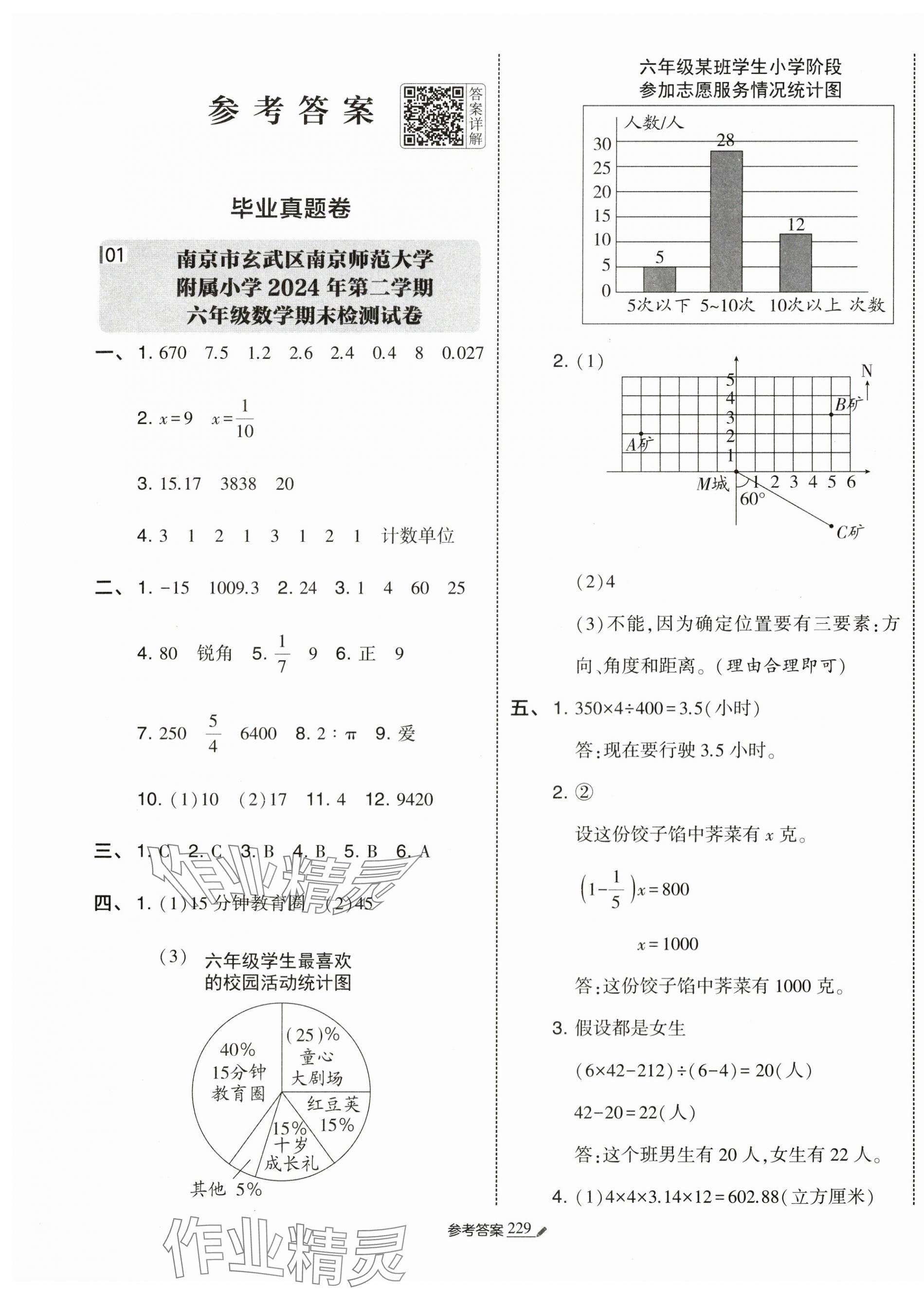 2025年经纶学典小学毕业升学考试真题试卷精选数学江苏专版 第1页