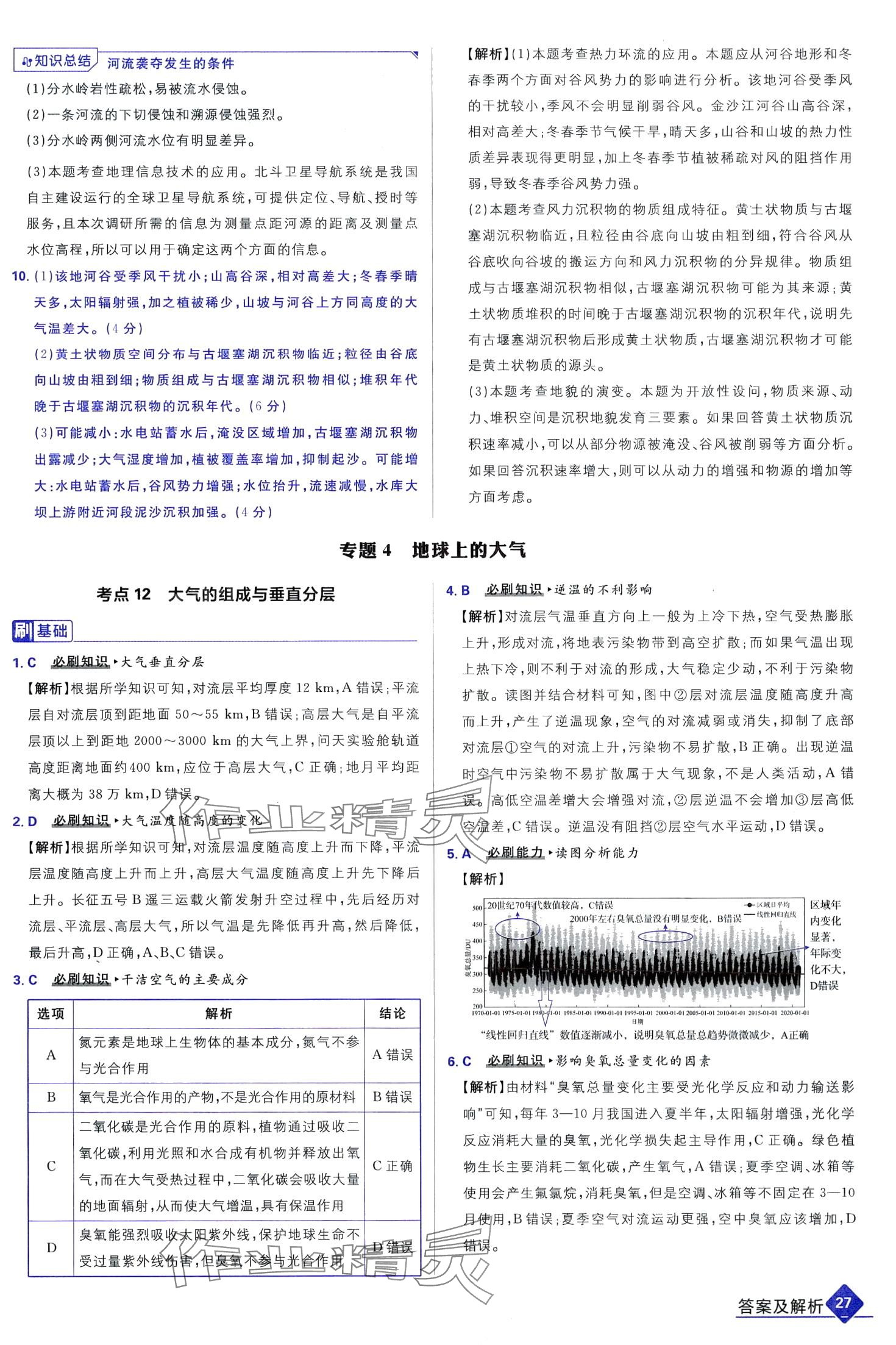 2024年高考必刷題高中地理通用版 第29頁