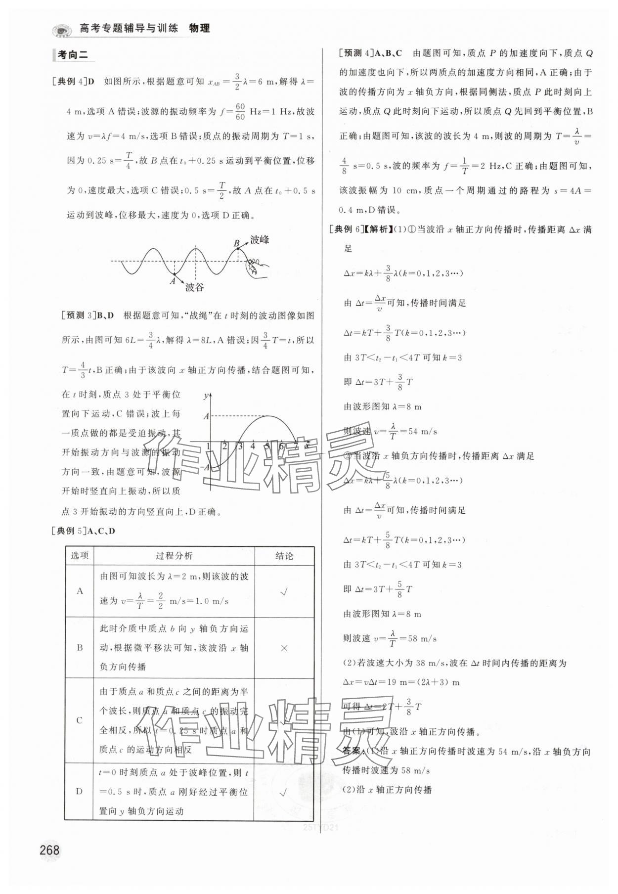 2025年高考專(zhuān)題輔導(dǎo)與訓(xùn)練物理人教版 第8頁(yè)