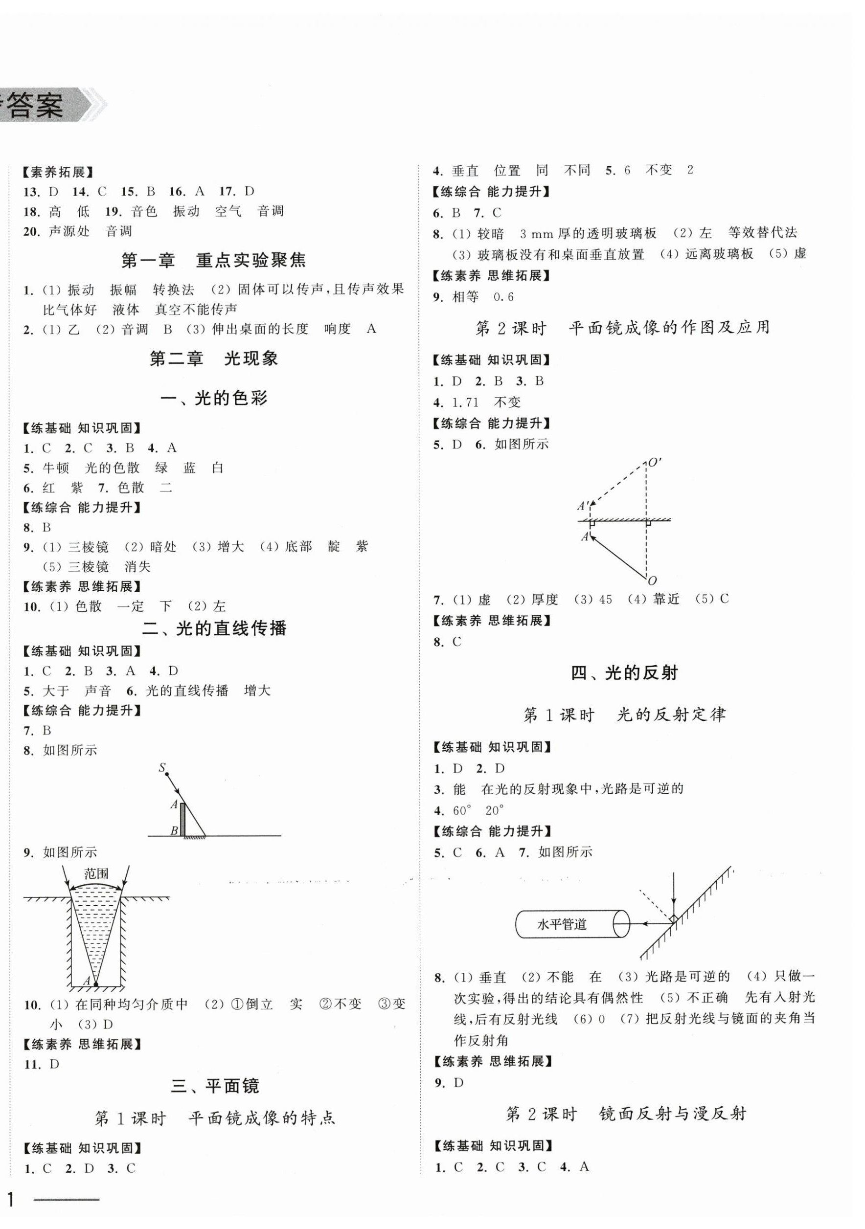 2026年夺冠课课练八年级物理上册苏科版&nbsp;第2页