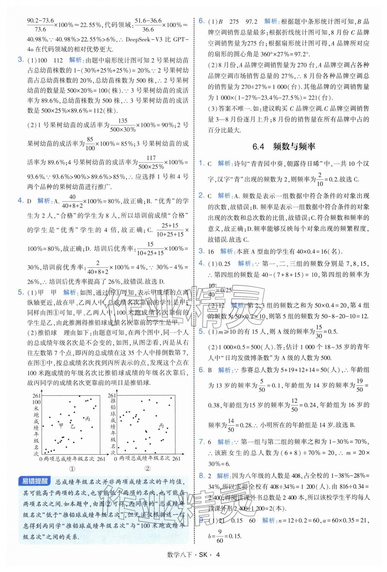 2026年学霸题中题八年级数学下册苏科版&nbsp;参考答案第4页
