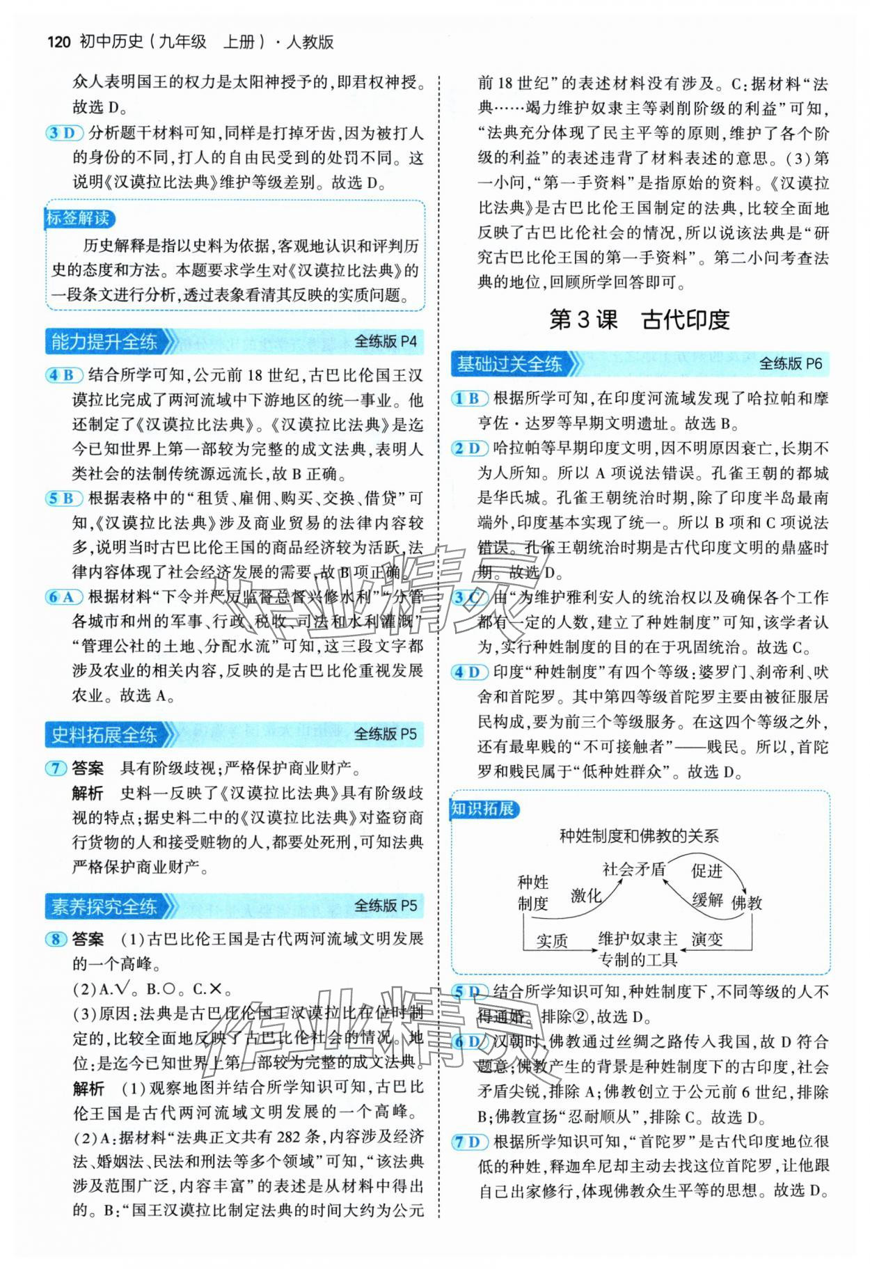 2024年5年中考3年模拟九年级历史上册人教版 参考答案第2页