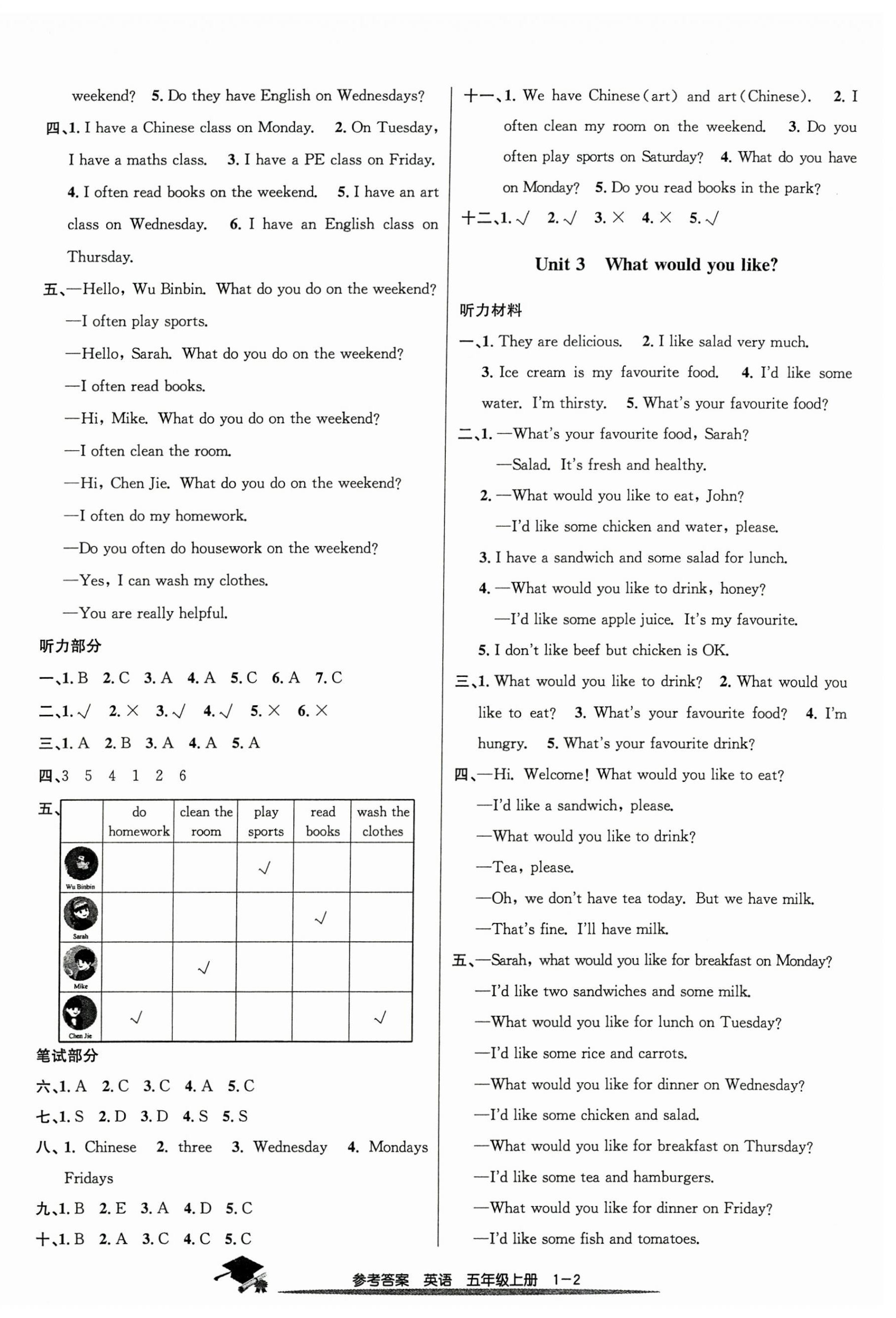 2024年期末直通車五年級英語上冊人教版 第2頁