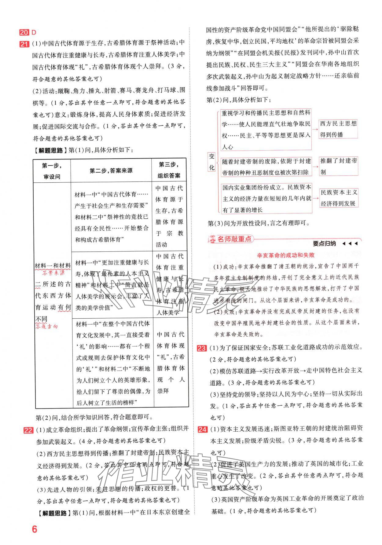 2024年金考卷百校聯(lián)盟系列中考領(lǐng)航卷歷史河南專版 參考答案第5頁