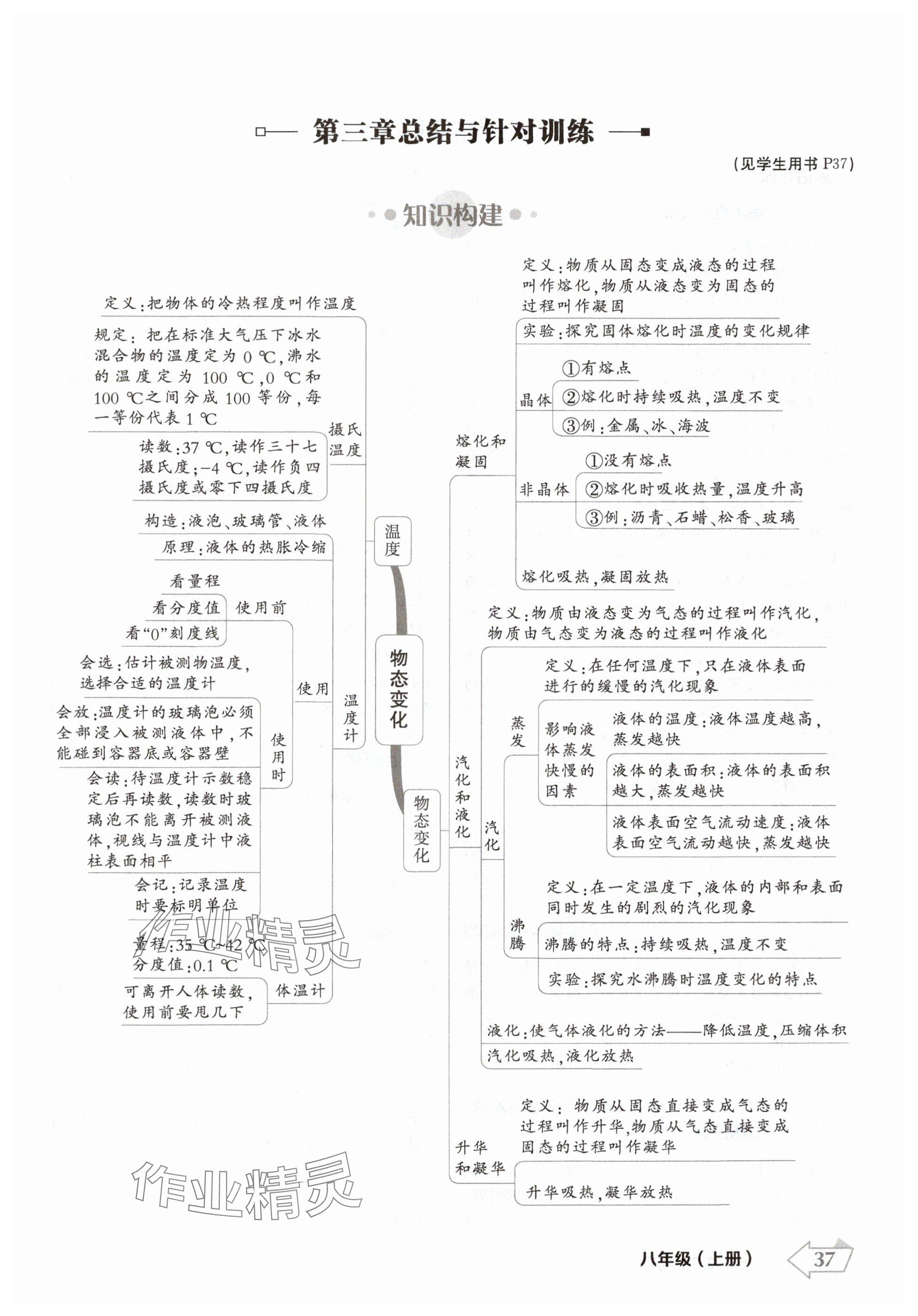 2024年金牌學練測八年級物理上冊人教版 參考答案第37頁