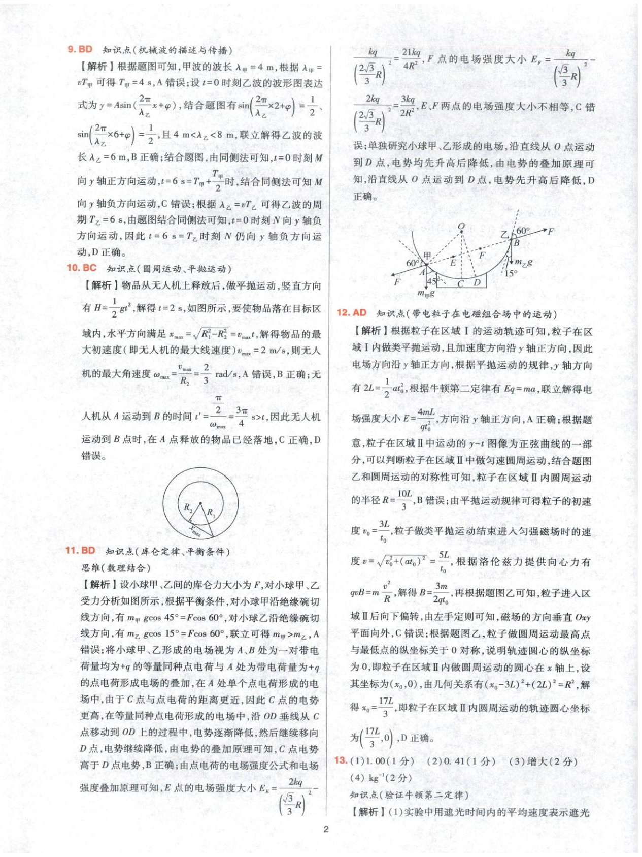 2025年高考五年真题高中物理 参考答案第2页