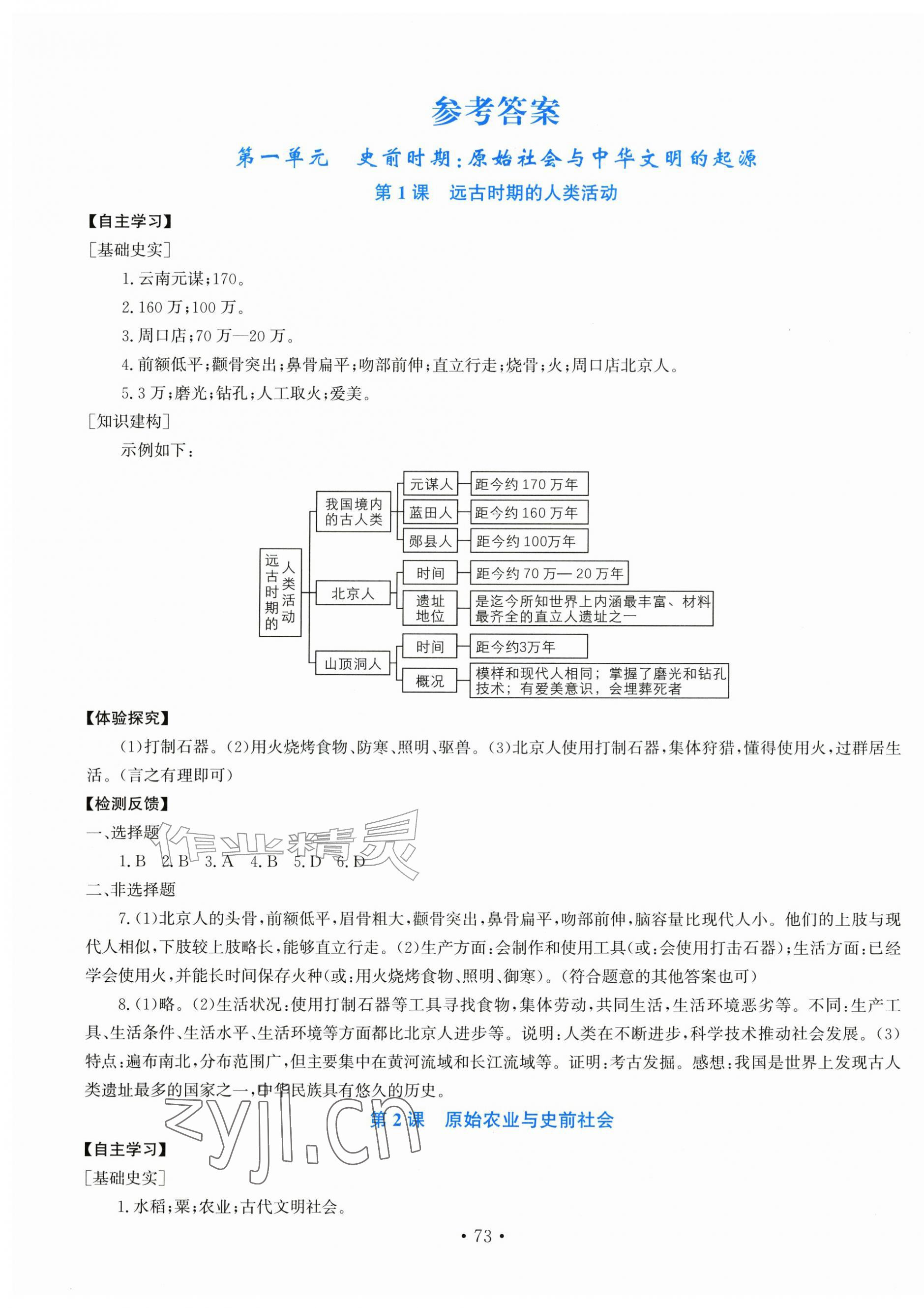 2026年新课程实践与探究丛书七年级中国历史上册人教版河南专版&nbsp;第1页