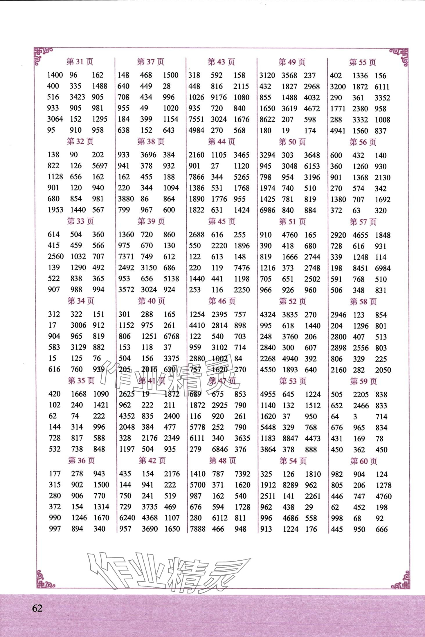 2024年小学数学专项训练本脱式计算专项训练 第2页