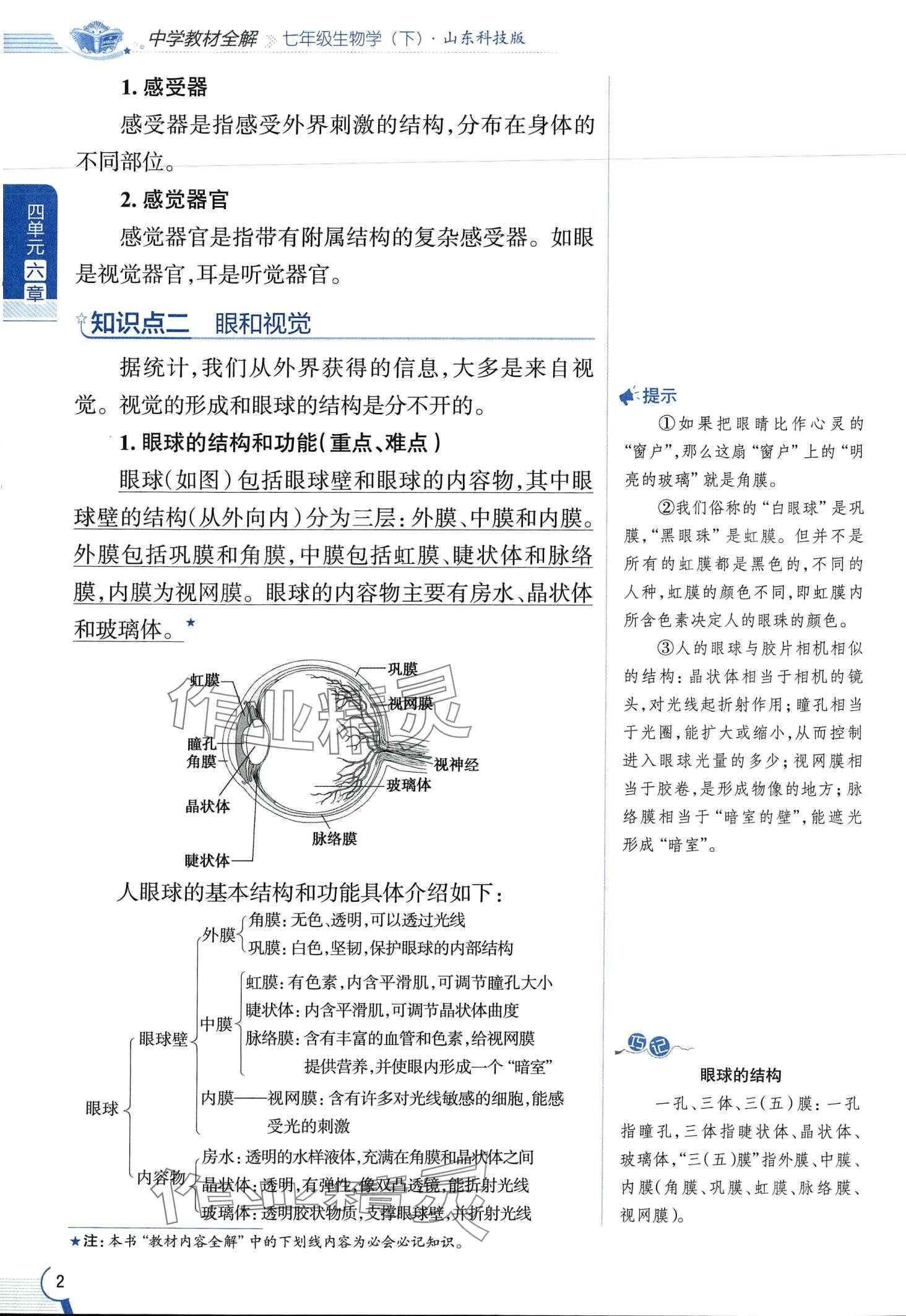 2024年教材课本七年级生物下册鲁科版 第2页