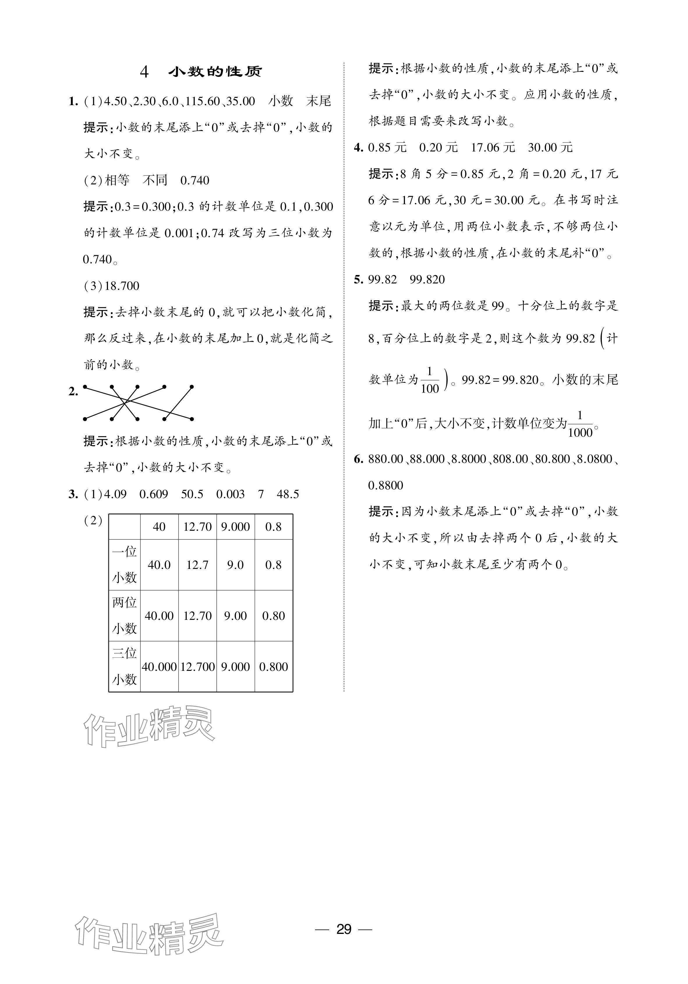 2024年經(jīng)綸學(xué)典提高班四年級數(shù)學(xué)下冊人教版 參考答案第29頁