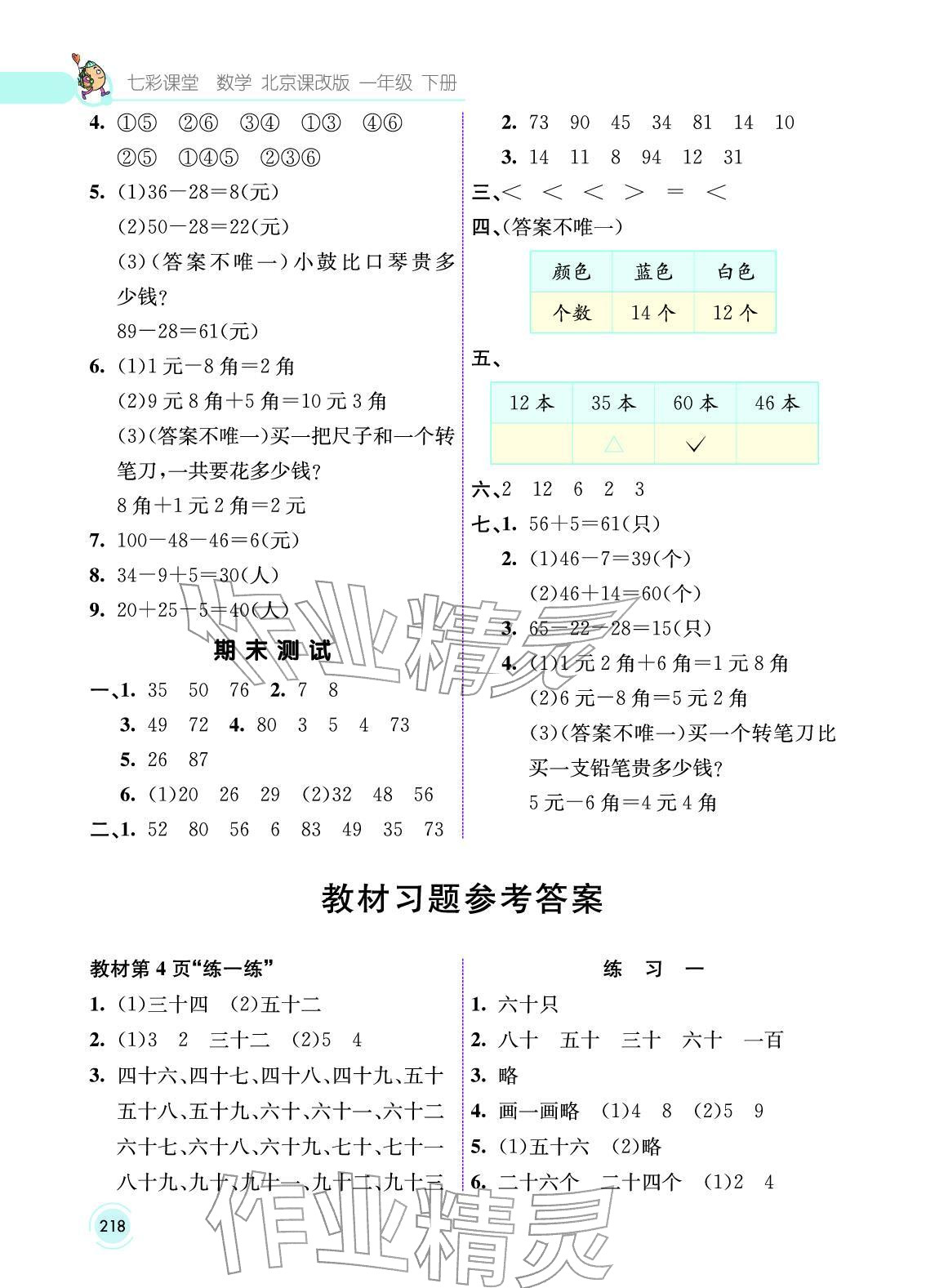 2025年教材课本一年级数学下册北京版 参考答案第1页