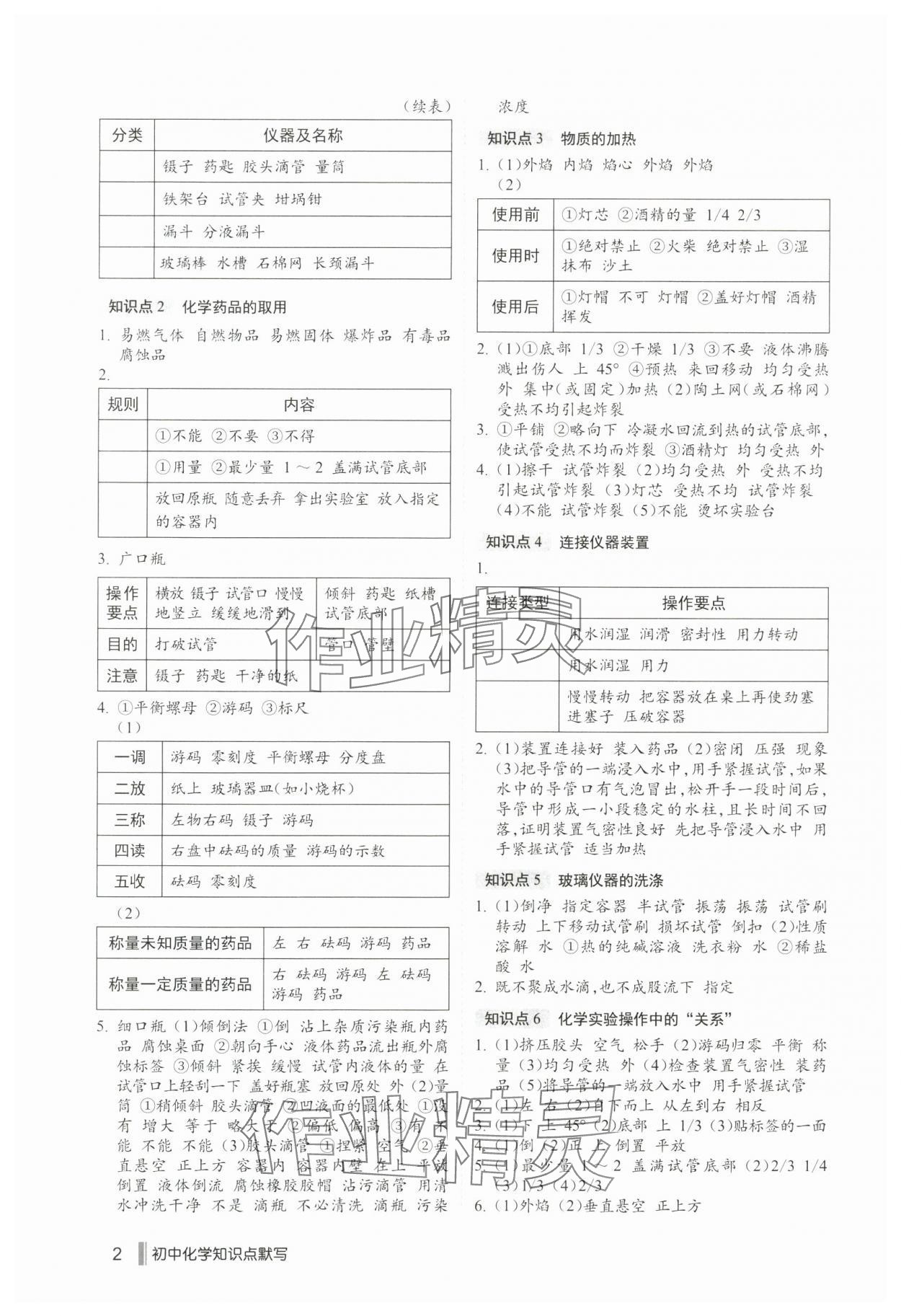 2024年默寫100分九年級化學全一冊通用版 第2頁