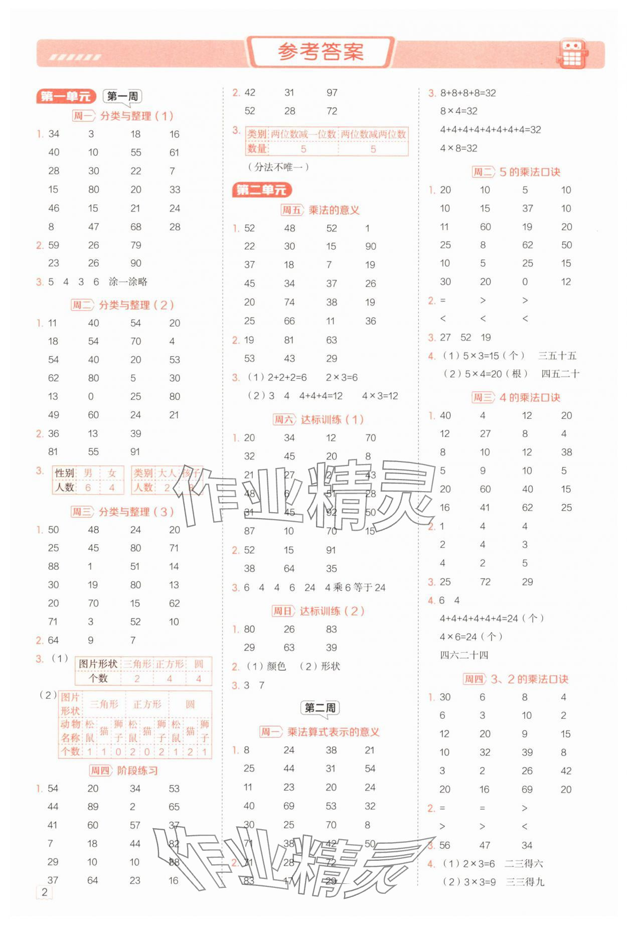 2025年星级口算天天练二年级数学上册人教版 参考答案第1页