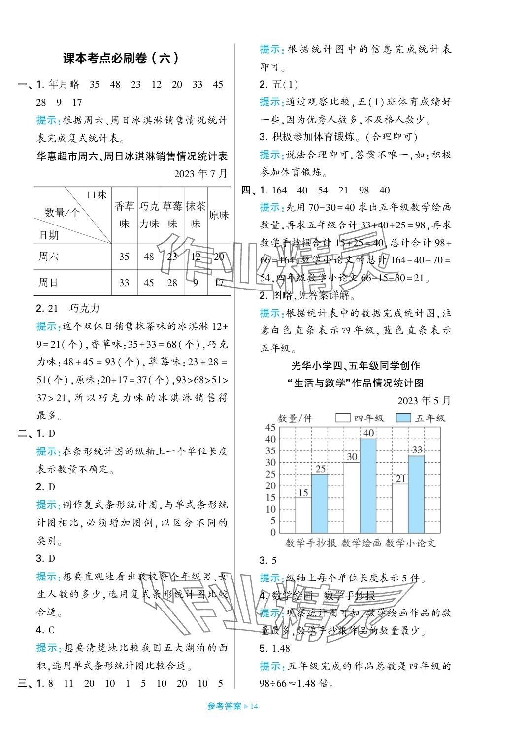 2023年學(xué)霸期末必刷卷五年級數(shù)學(xué)上冊蘇教版 參考答案第14頁